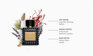 Sacred Oud Parfum